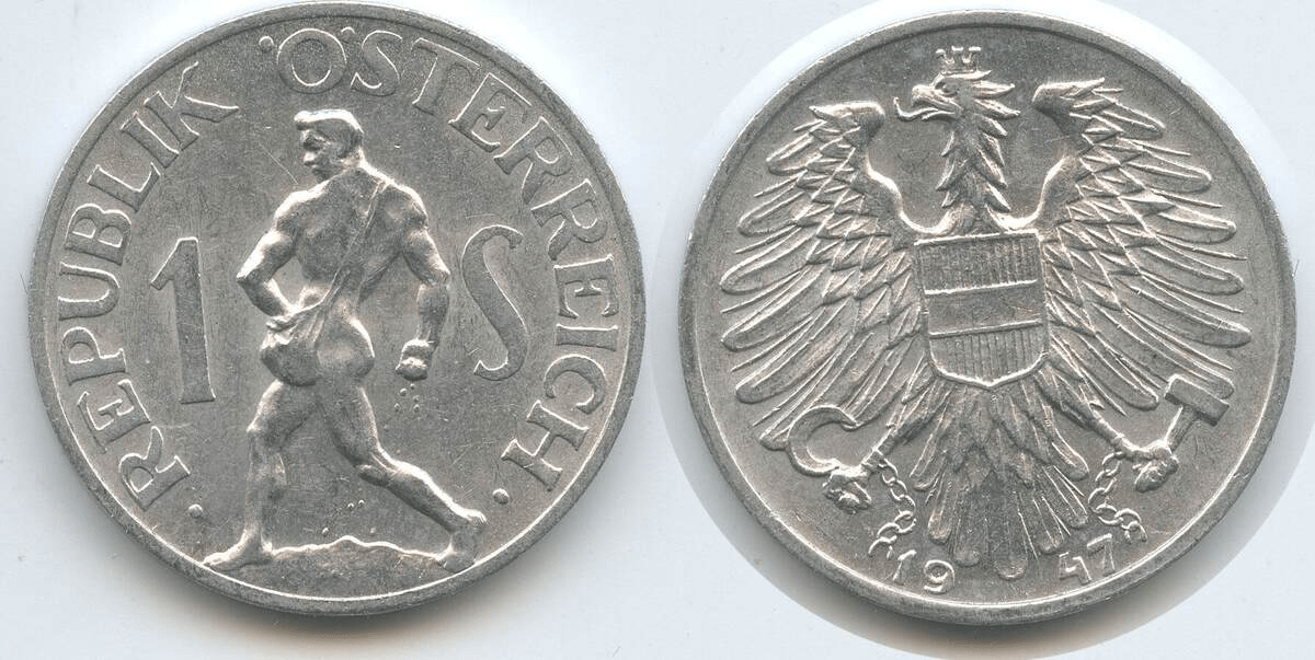 100 Jahre Österreichischer Schilling – Der Schilling wird ungültig und Neubeginn nach dem&nbsp;2.Weltkrieg